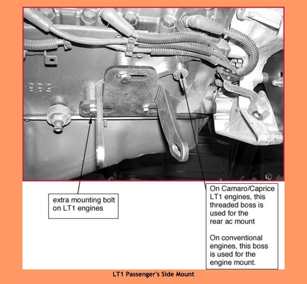 Volvo 700 V-8 Steel Engine Brackets<