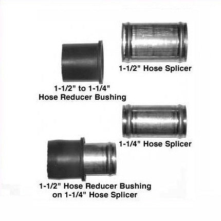 Radiator Hose Splicers & Reducers, and Hose Tees for Datsun Z V-8