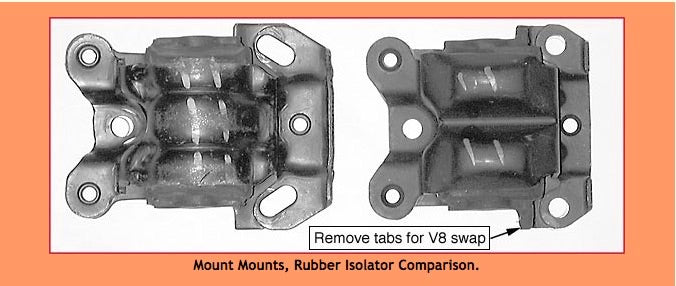 Volvo 700 V-8, Rubber Isolator Comparison
